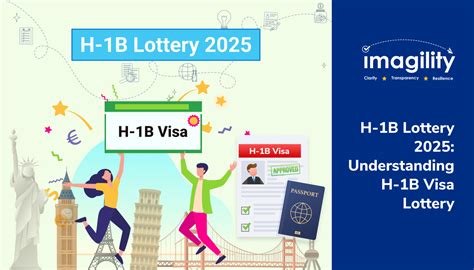 h1b lottery explained|Understanding the H.